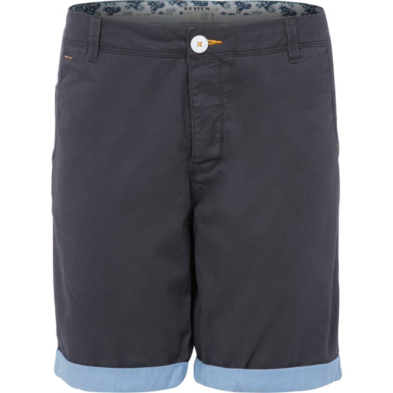 Review Shorts