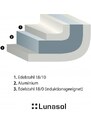 SOLA Lunasol - Kasserolle 24 x 13.5 cm, 6.1 lt, mit Glasdeckel Orion GAYA Inox mit Profigriffen (600243)